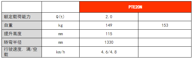 步行式電動(dòng)搬運(yùn)車